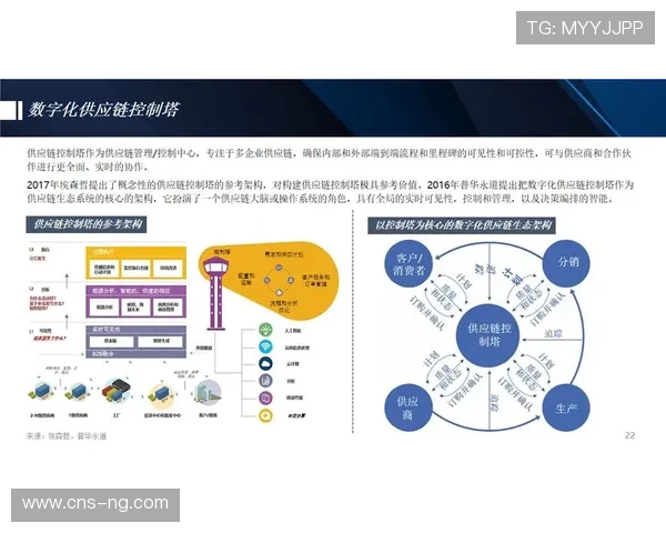 供应链柔性化改造近期推进，适应需求波动变化。